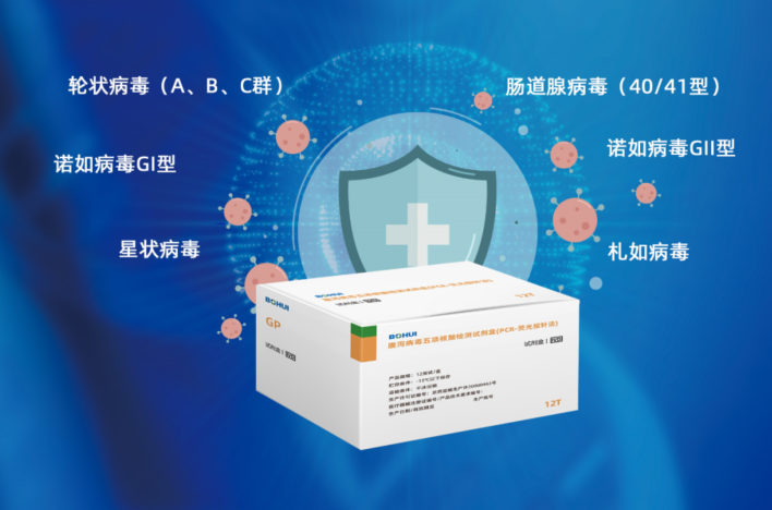全新賦能·無“瀉”可擊｜病毒性腹瀉核酸多聯(lián)檢解決方案煥新上市！